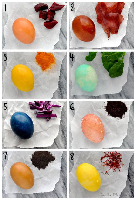 Боядисване на яйца с естесвени багрила